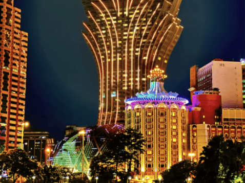澳门夜生活娱乐攻略|夜景美食与休闲体验指南